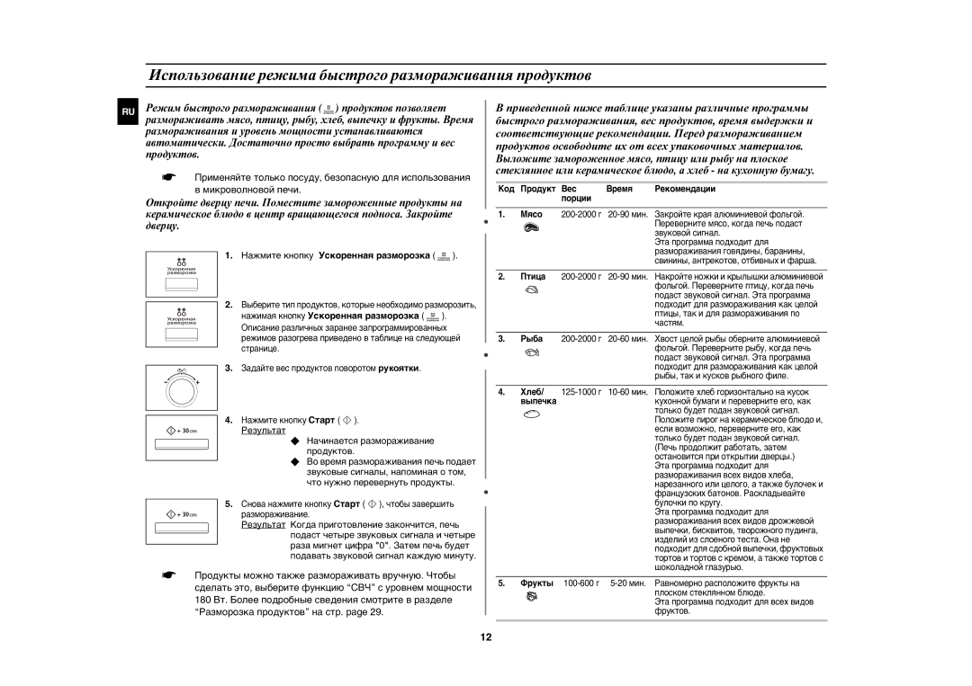 Samsung CE1175ER-S/BWT manual Использование режима быстрого размораживания продуктов, Код Продукт Вес Время, Выпечка 