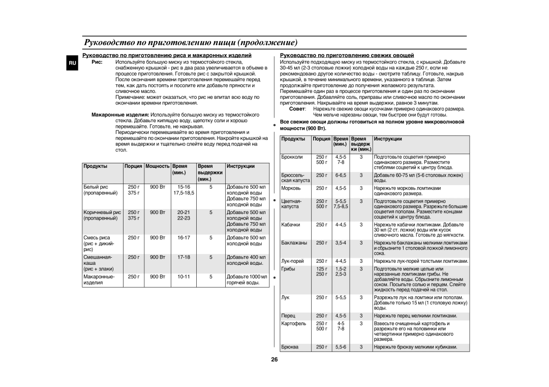 Samsung CE1175ER-S/BWT manual Руководство по приготовлению пищи продолжение, Руководство по приготовлению свежих овощей 