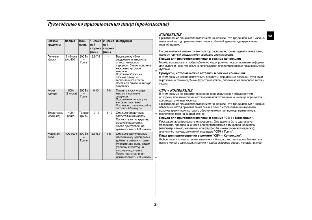 Samsung CE1175ER-S/BWT manual СВЧ + Конвекция, Посуда для приготовления пищи в режиме конвекции 