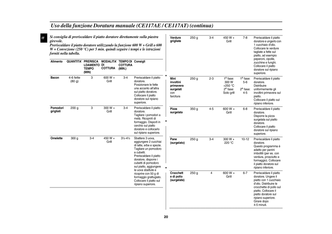 Samsung CE117AE-S/XET manual 350 g 600 W +, Grill, 250 g 600 W + 