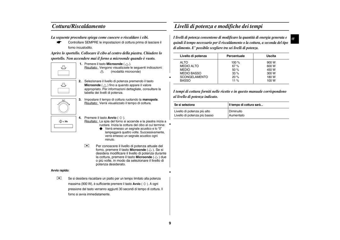 Samsung CE117AE-S/XET manual Livello di potenza Percentuale Uscita, Avvio rapido, Se si seleziona Il tempo di cottura sarà 