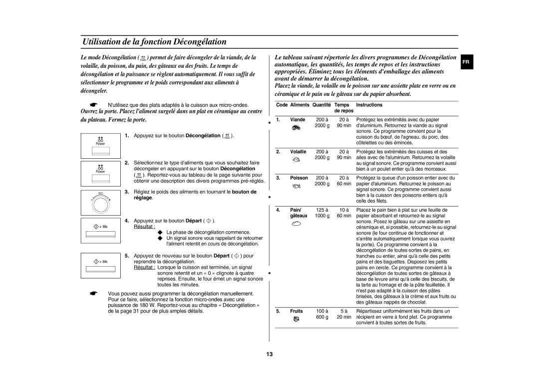 Samsung CE117AE-X/XEF manual Utilisation de la fonction Décongélation 