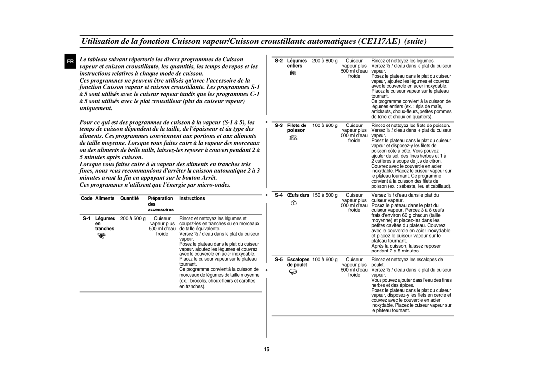 Samsung CE117AE-X/XEF manual Tranches, Entiers, Filets de, Œufs durs, Escalopes 