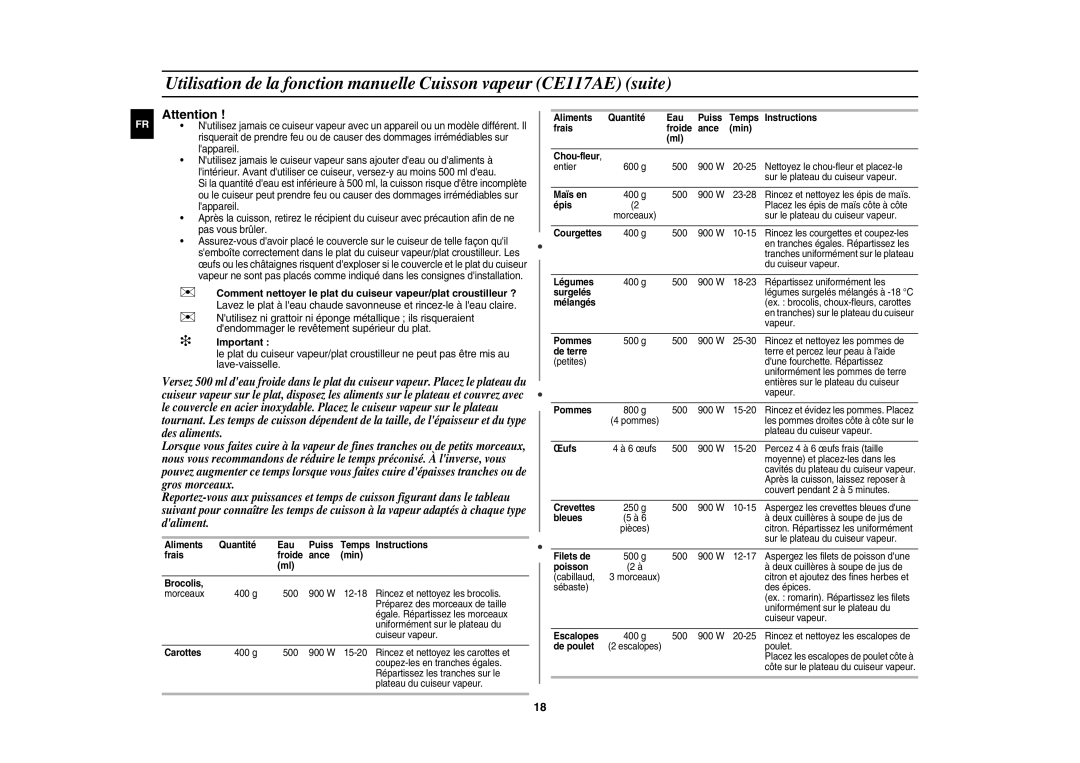 Samsung CE117AE-X/XEF Carottes, Aliments Quantité Eau Puiss Temps Instructions Frais, Ance Min Chou-fleur, Maïs en, Épis 
