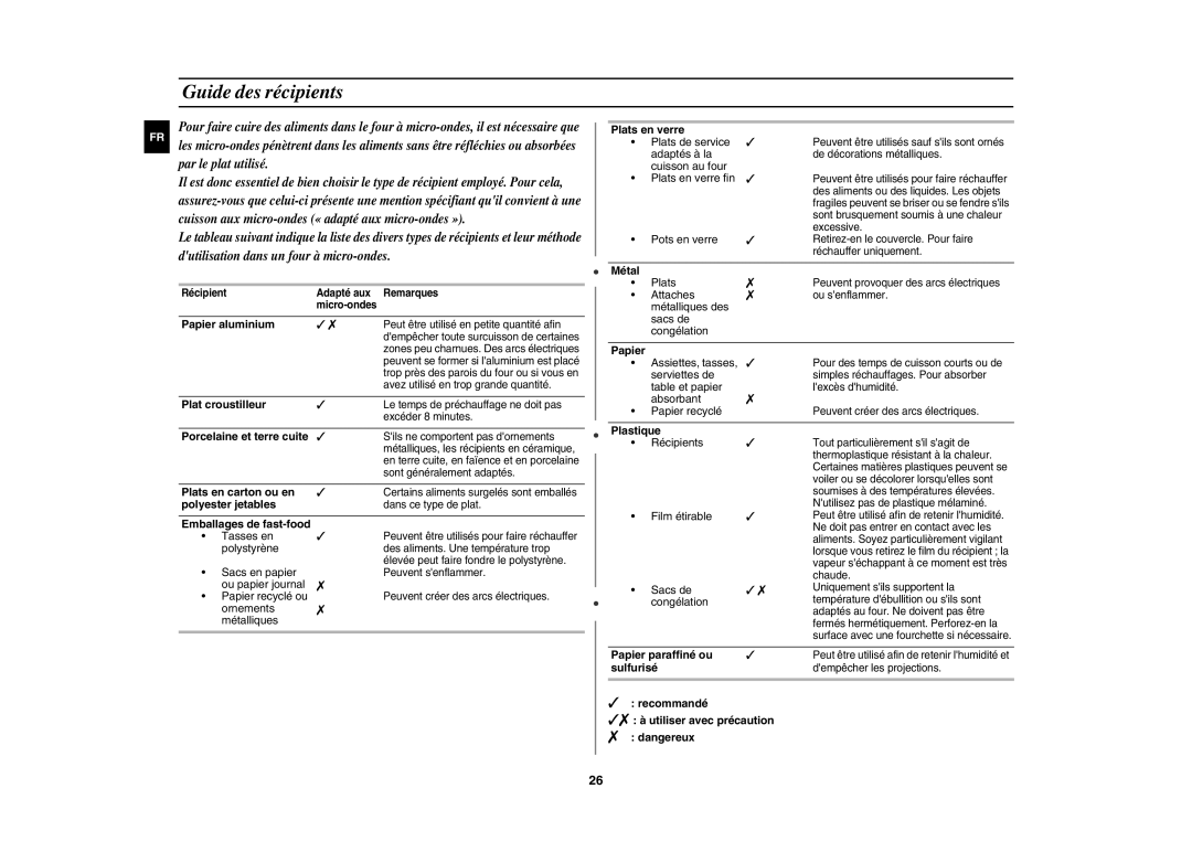 Samsung CE117AE-X/XEF manual Guide des récipients 