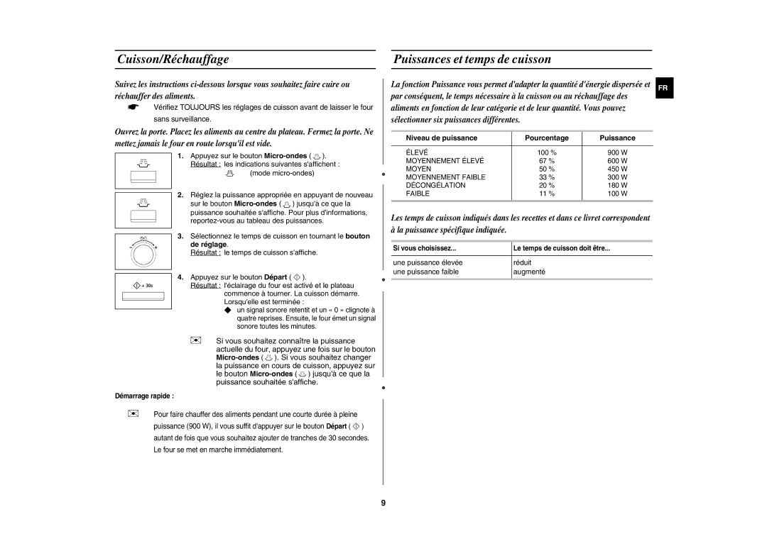 Samsung CE117AE-X/XEF manual Cuisson/Réchauffage Puissances et temps de cuisson, Niveau de puissance Pourcentage Puissance 