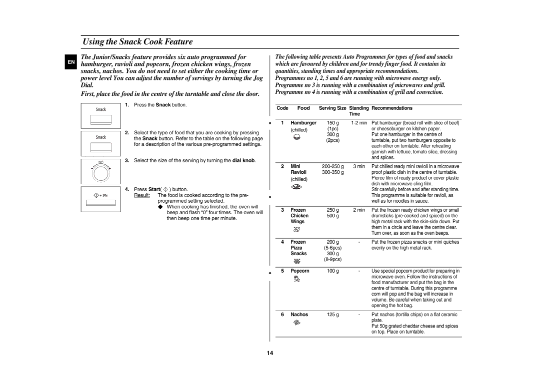 Samsung CE117AE-X/XEH manual Using the Snack Cook Feature, Select the type of food that you are cooking by pressing, Food 