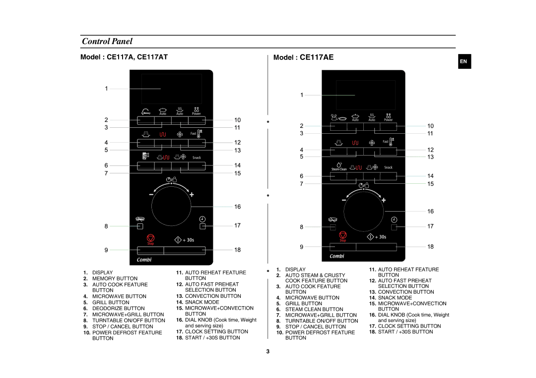 Samsung CE117AE-X/XEH manual Control Panel, Dial Knob Cook time, Weight and serving size 