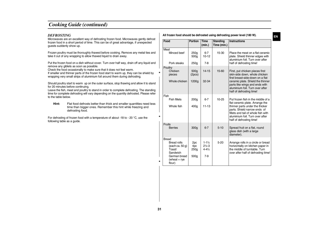 Samsung CE117AE-X/XEH manual Defrosting 