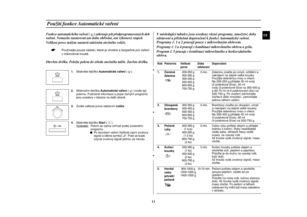 Samsung CE117AE-X/XEH manual Použití funkce Automatické vaření 