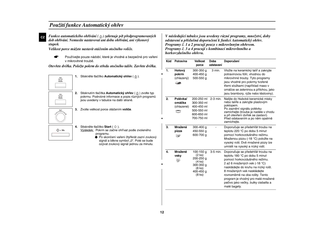 Samsung CE117AE-X/XEH manual Použití funkce Automatický ohřev 