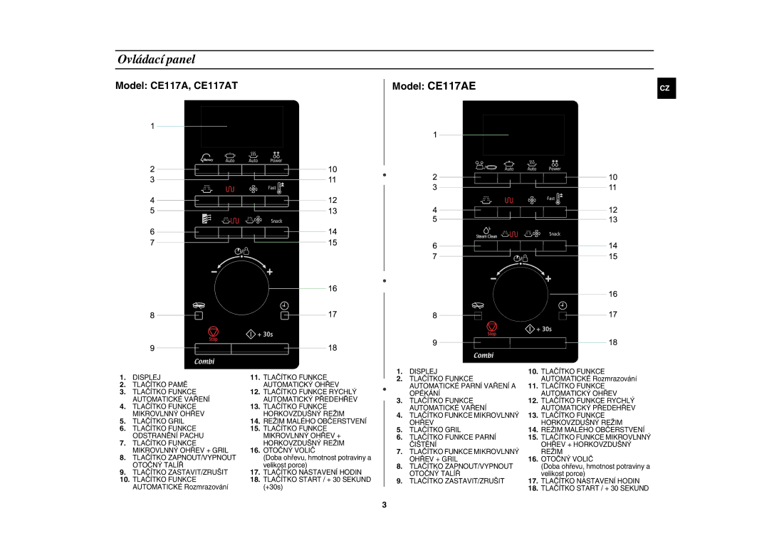 Samsung CE117AE-X/XEH manual Ovládací panel, Model CE117A, CE117AT Model CE117AE 