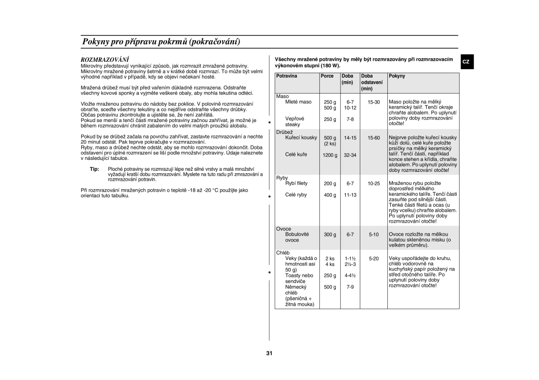 Samsung CE117AE-X/XEH manual Rozmrazování 