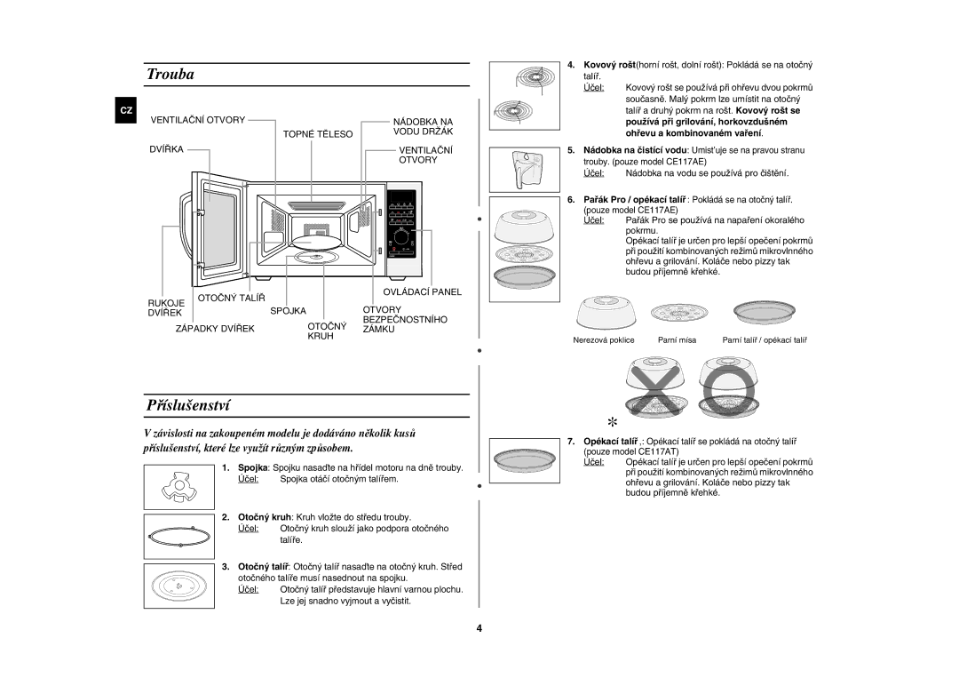 Samsung CE117AE-X/XEH manual Trouba, Příslušenství, Používá při grilování, horkovzdušném, Ohřevu a kombinovaném vaření 