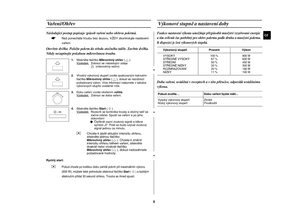 Samsung CE117AE-X/XEH manual Vaření/Ohřev, Výkonové stupně a nastavení doby, Rychlý start, Výkonový stupeň Procent 