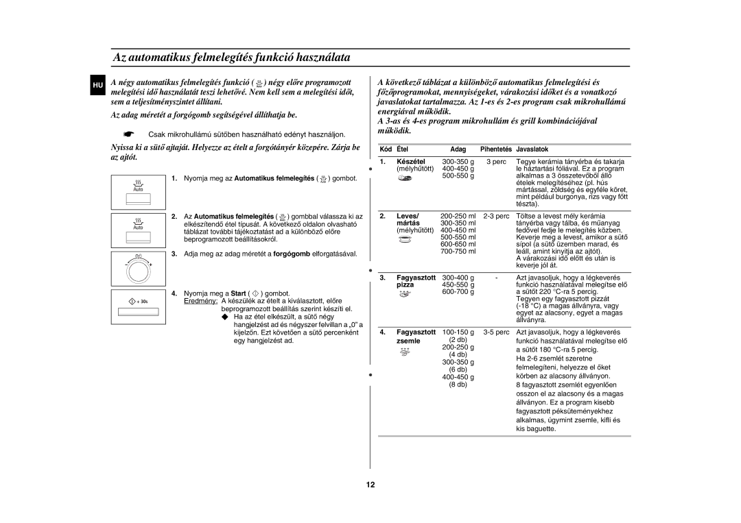 Samsung CE117AE-X/XEH manual Az automatikus felmelegítés funkció használata 