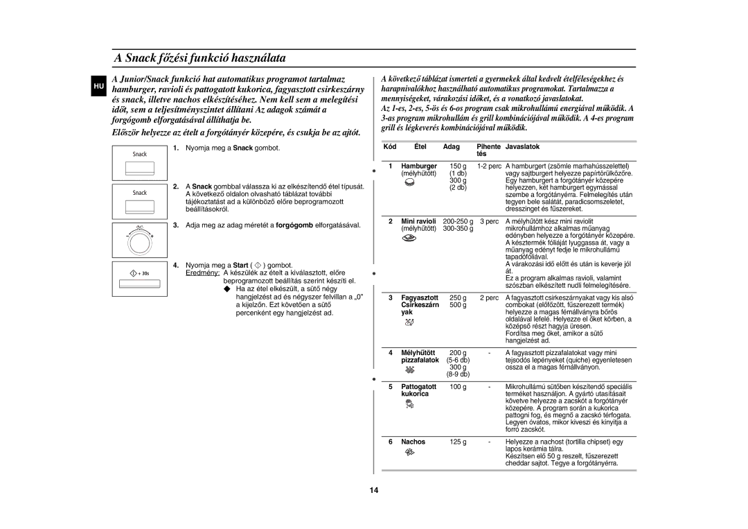 Samsung CE117AE-X/XEH manual Snack főzési funkció használata 