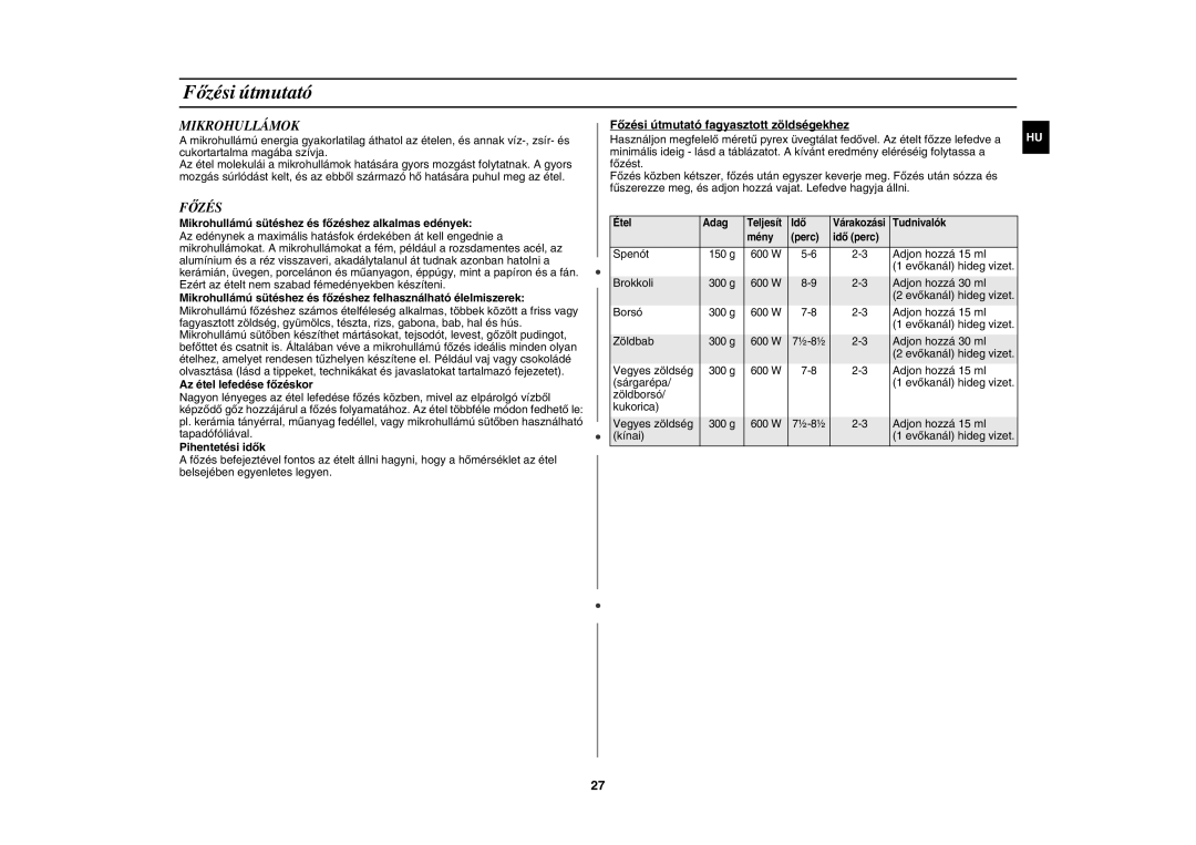 Samsung CE117AE-X/XEH manual Főzési útmutató, Mikrohullámok 