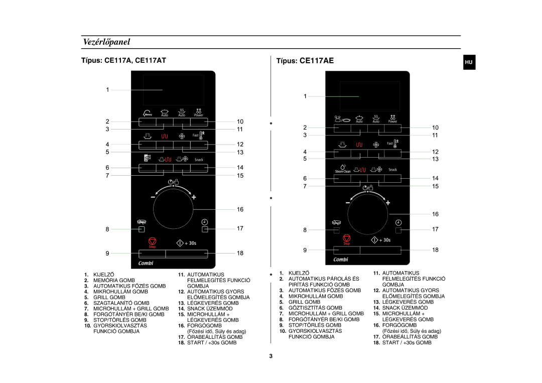 Samsung CE117AE-X/XEH manual Vezérlőpanel, Főzési idő, Súly és adag, Start / +30s Gomb 