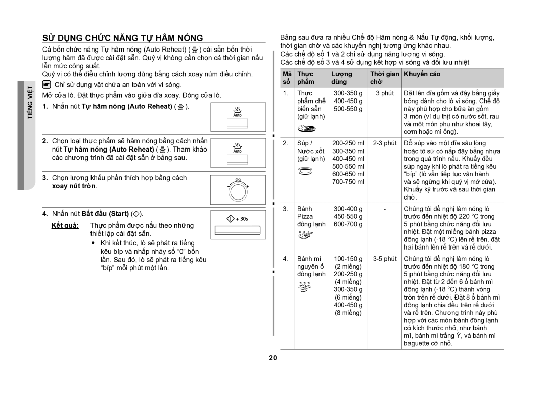 Samsung CE117AE-X/XSV manual Sử dụng chức năng tự hâm nóng, Nhấn nút Tự hâm nóng Auto Reheat, Thực Lượng, Phẩm Dùng Chờ 