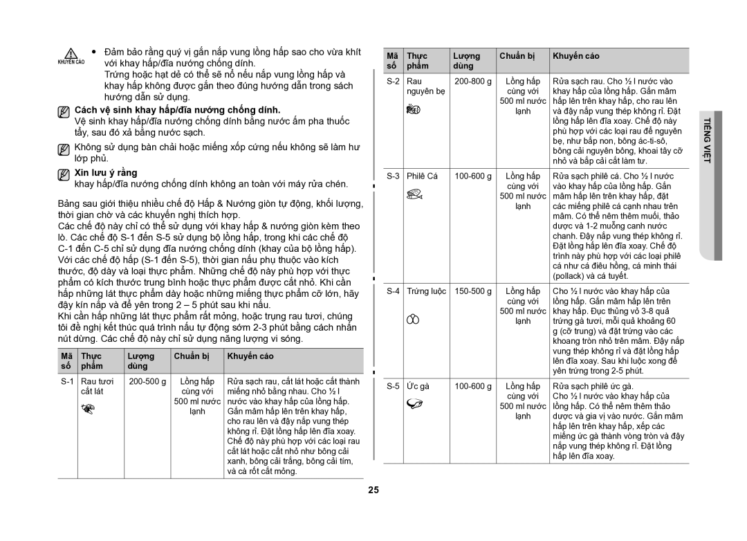 Samsung CE117AE-X/XSV manual Cách vệ sinh khay hấp/đĩa nướng chống dính, Xin lưu ý rằng 