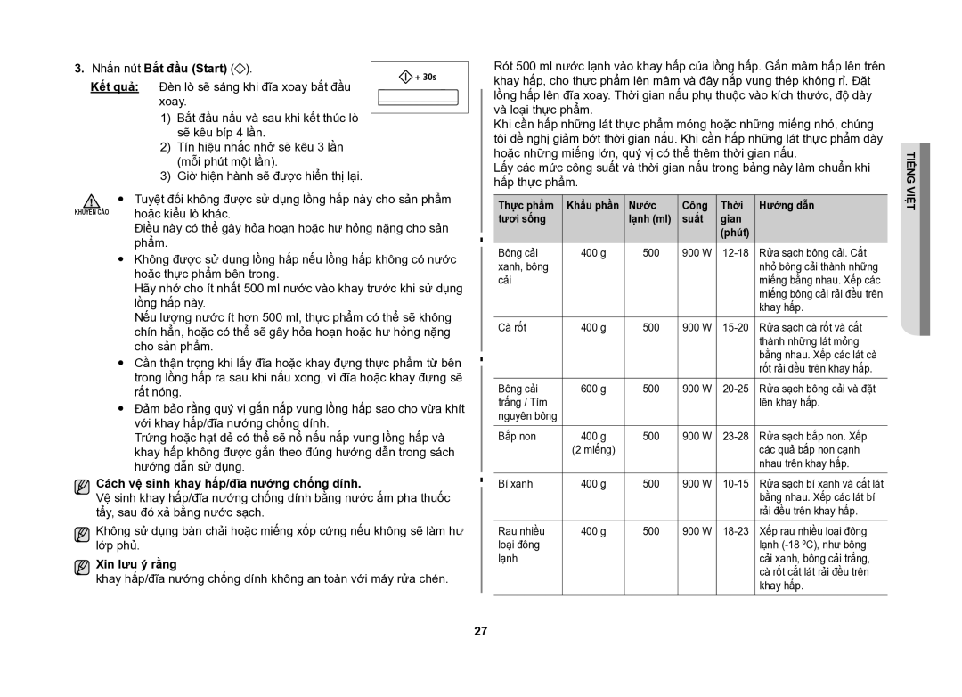 Samsung CE117AE-X/XSV manual Thực phẩm, Nước Công Thời Hướng dẫn Tươi sống, Suất Gian 