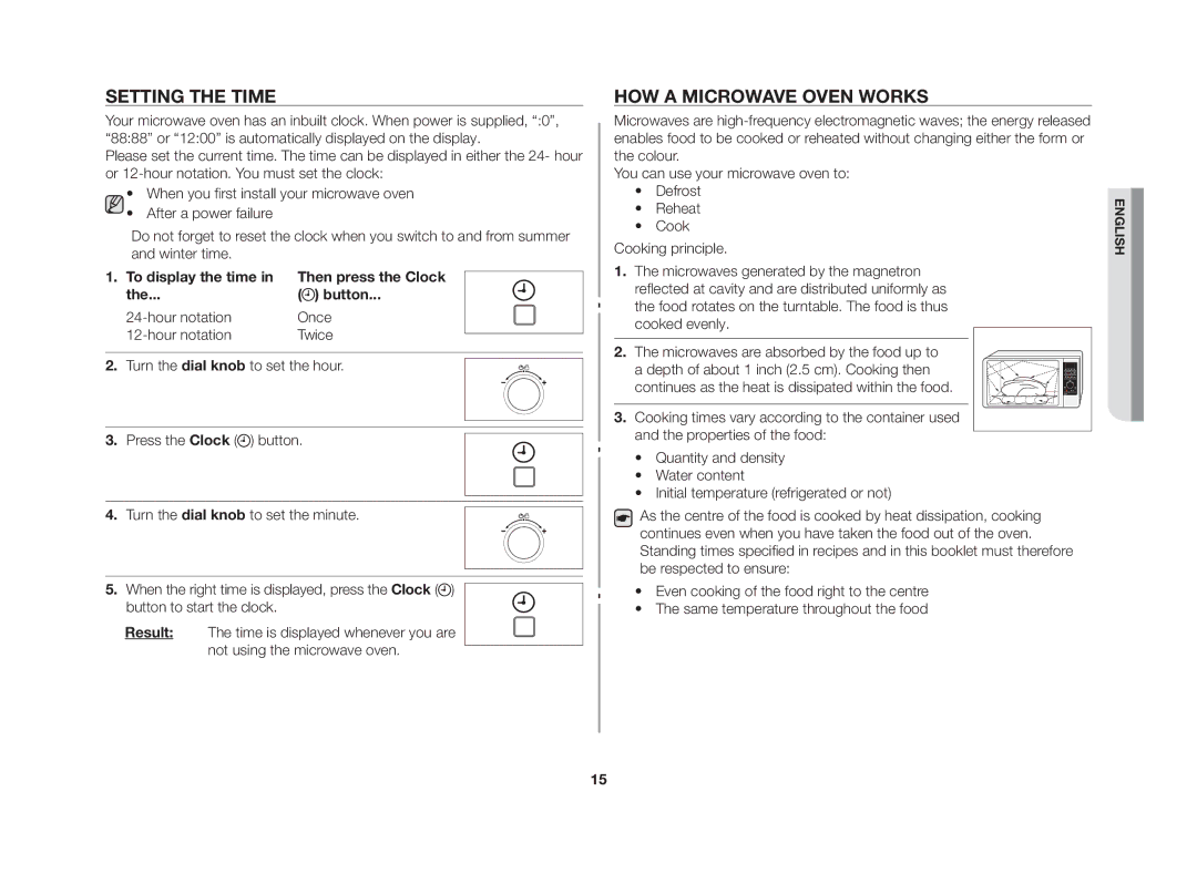 Samsung CE117AE-X/XSV Setting the time, How a microwave oven works, To display the time, Button, Then press the Clock 