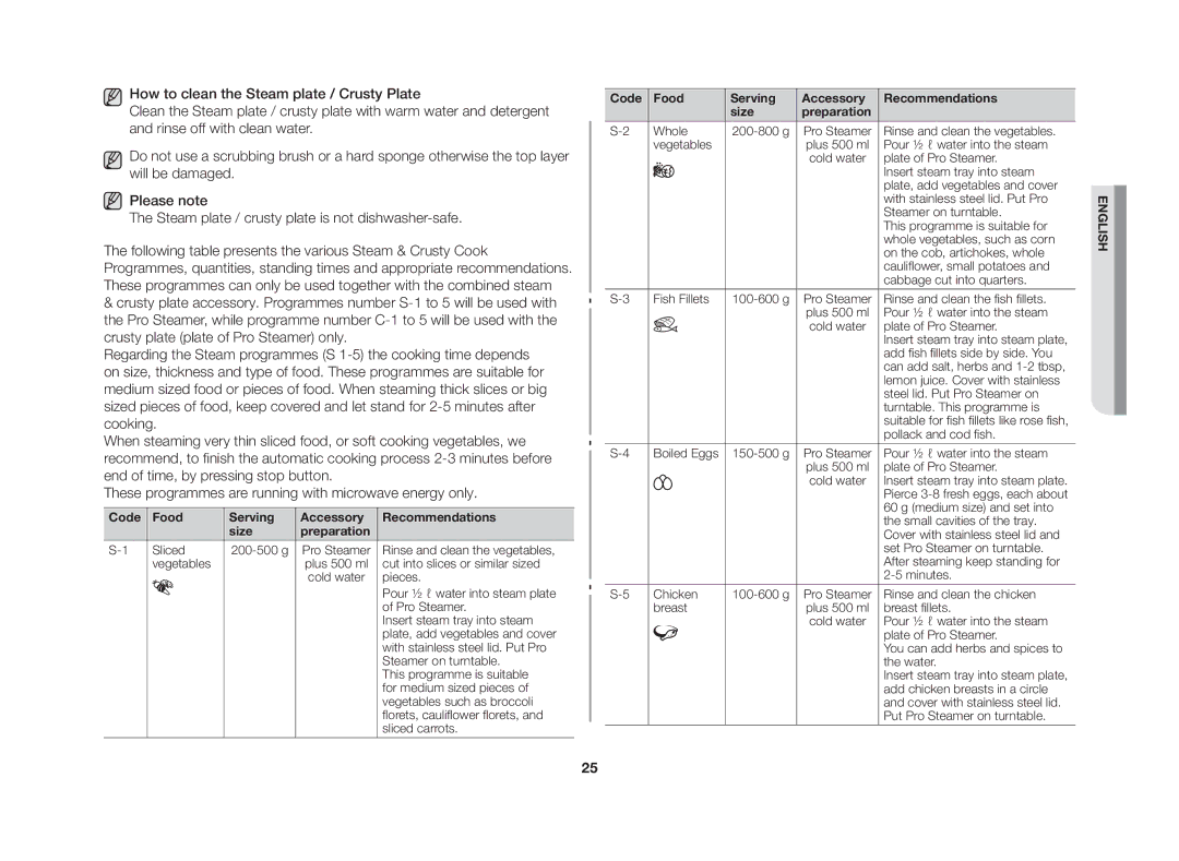 Samsung CE117AE-X/XSV manual Code Food Serving Accessory Recommendations Size Preparation 