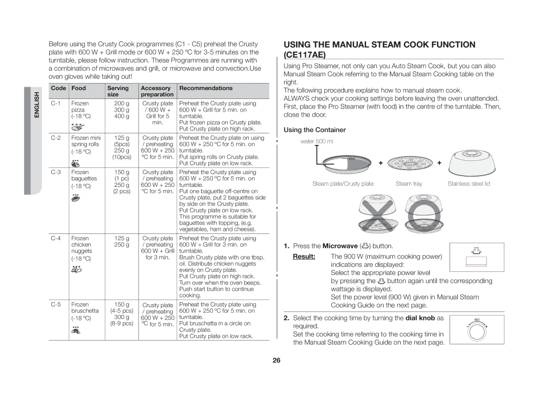 Samsung CE117AE-X/XSV Using the manual steam cook function CE117AE, Result 