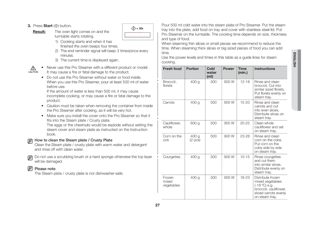 Samsung CE117AE-X/XSV manual Fresh food Portion Cold Power Time Instructions Water Min 