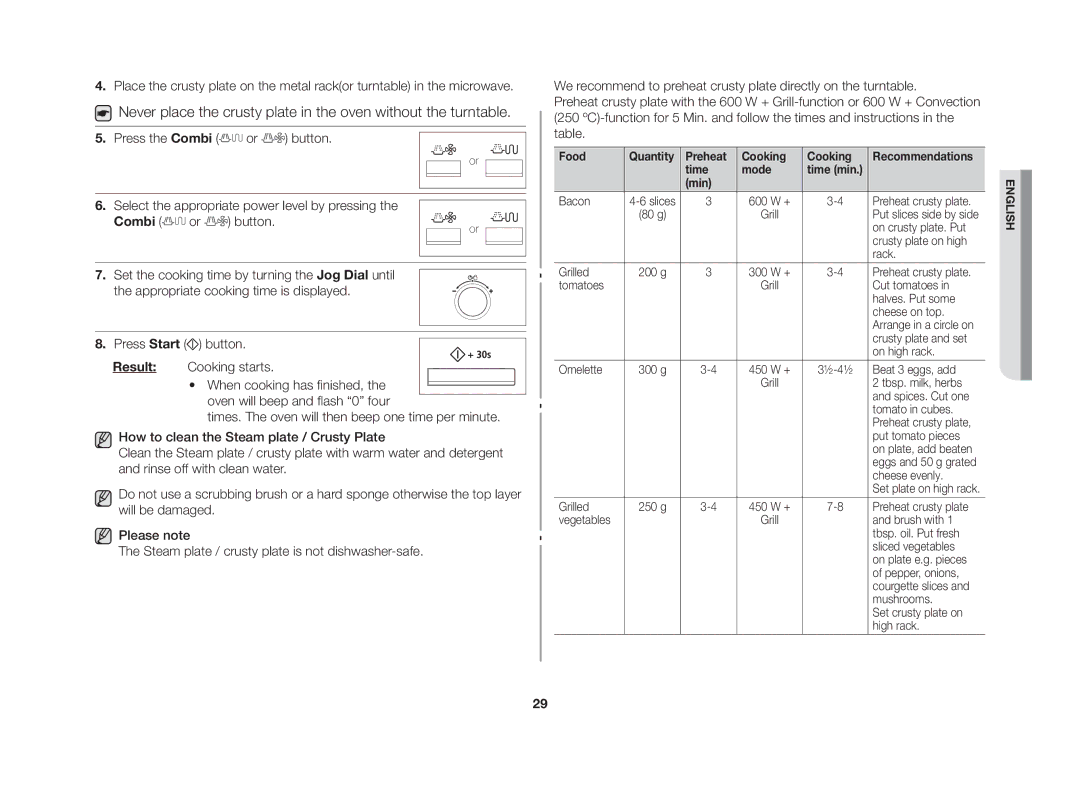 Samsung CE117AE-X/XSV manual Combi, Food Quantity Preheat Cooking Recommendations Time Mode 