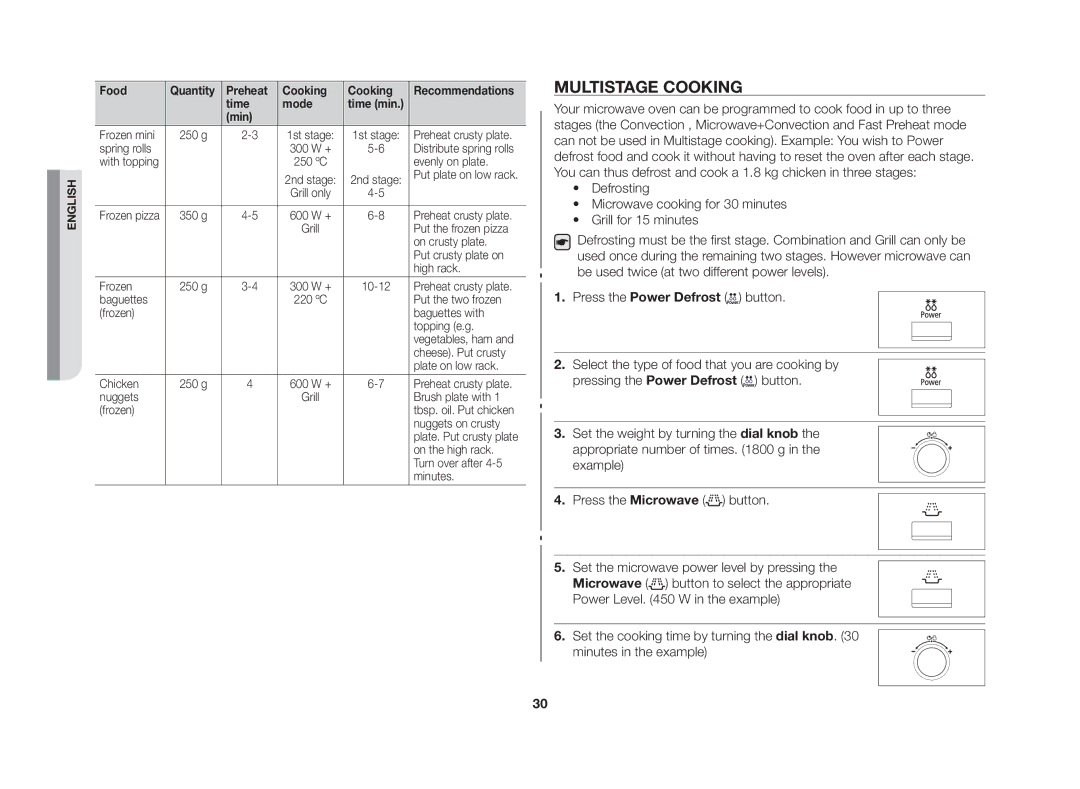 Samsung CE117AE-X/XSV manual Multistage cooking, Food Quantity Preheat Cooking, Time Mode 