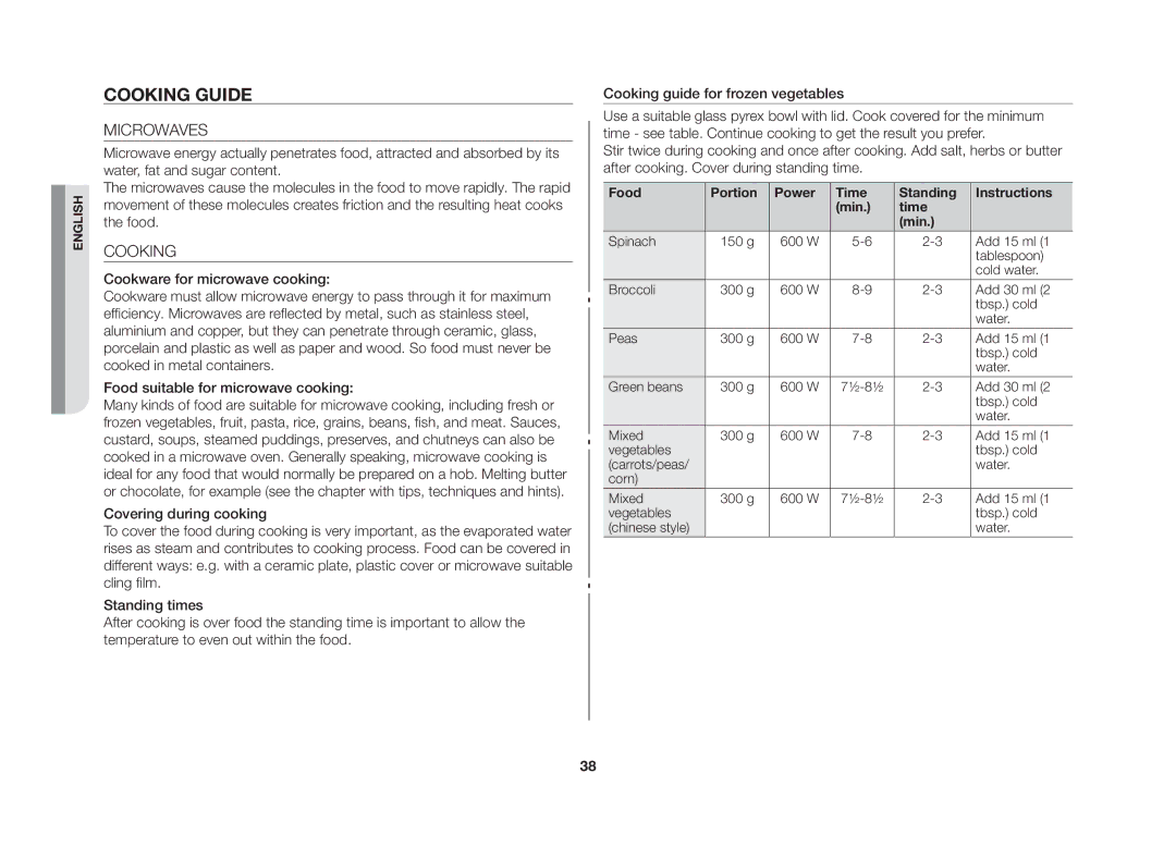 Samsung CE117AE-X/XSV manual Cooking guide, Microwaves, Food Portion Power Time Standing Instructions Min 