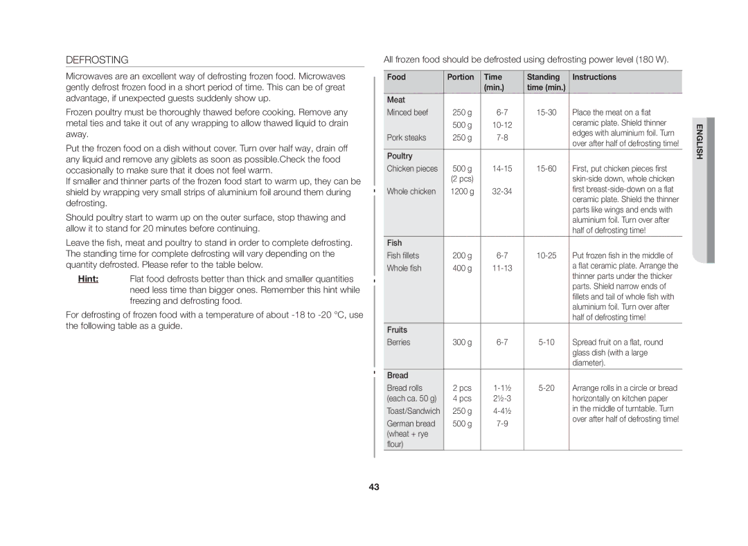 Samsung CE117AE-X/XSV manual Defrosting, Whole fish 