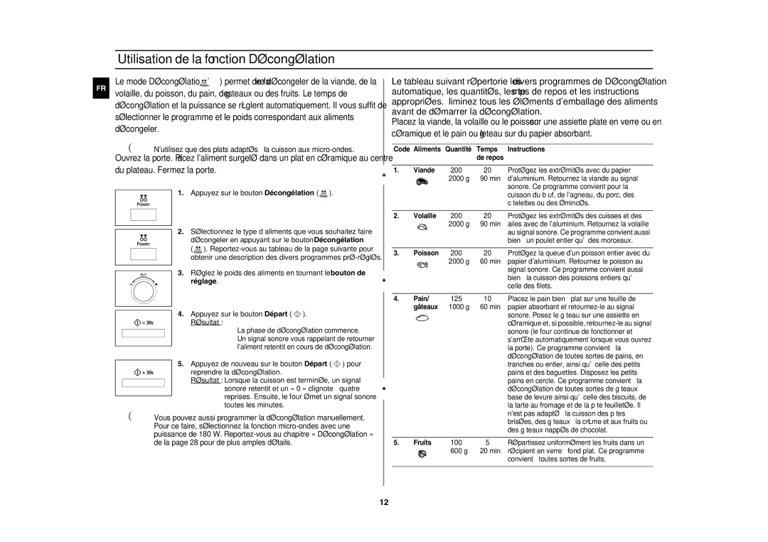 Samsung CE117APT-B/XEF manual Utilisation de la fonction Décongélation 