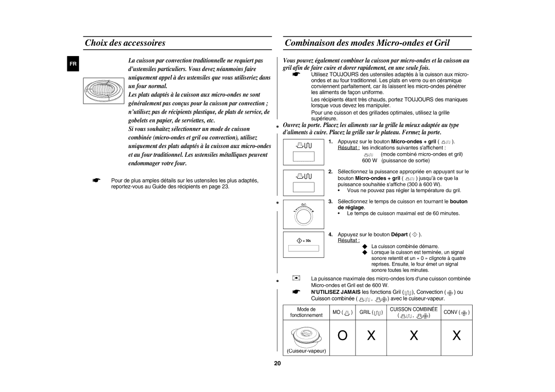 Samsung CE117APT-B/XEF manual De réglage 