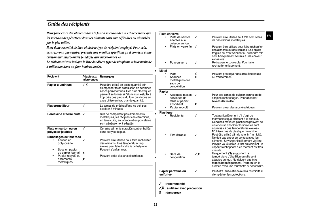 Samsung CE117APT-B/XEF manual Guide des récipients 