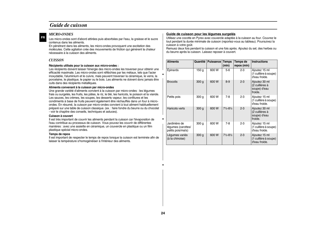 Samsung CE117APT-B/XEF manual Micro-Ondes, Cuisson, Guide de cuisson pour les légumes surgelés 