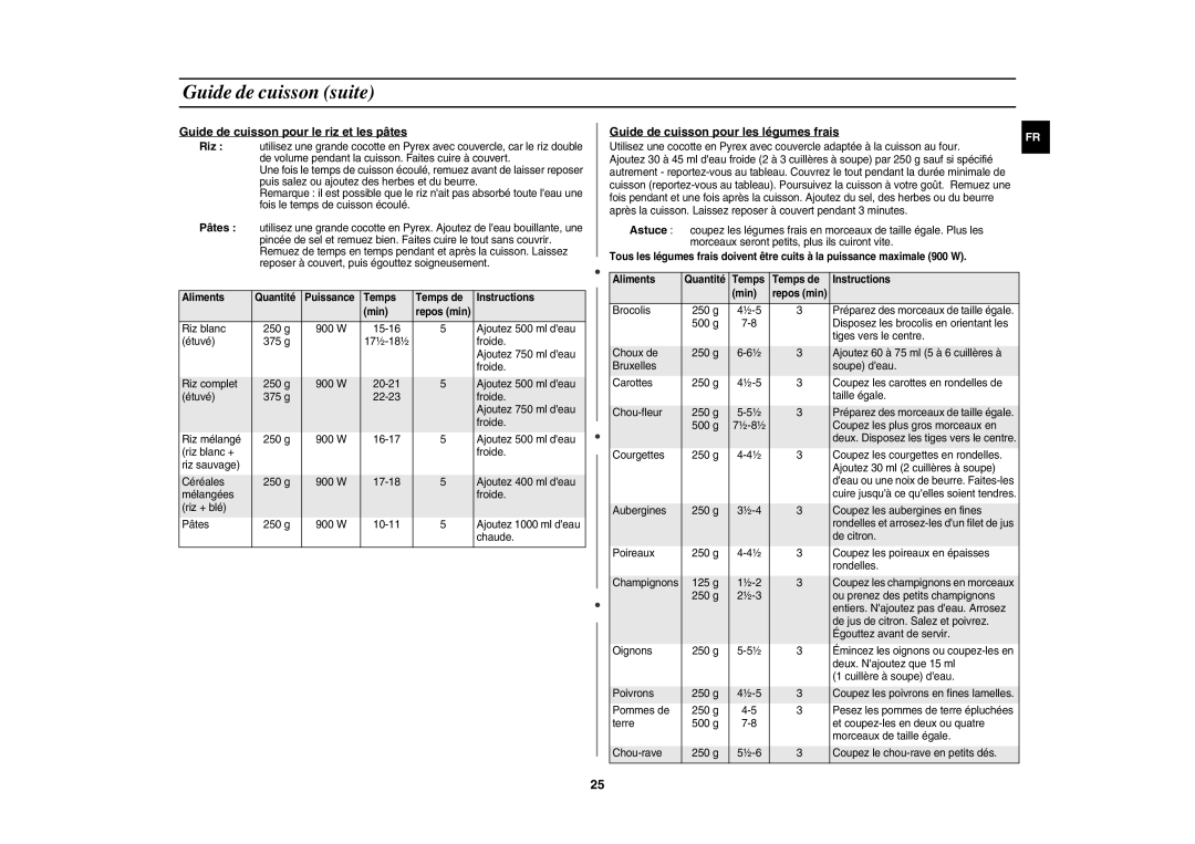 Samsung CE117APT-B/XEF manual Guide de cuisson suite, Guide de cuisson pour le riz et les pâtes 