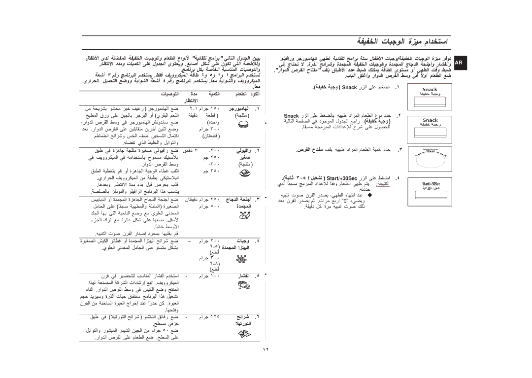 Samsung CE117A/ZAM manual ت م عا لو ت لو ي . ن ٦و ٥و ٢و, ت ة 