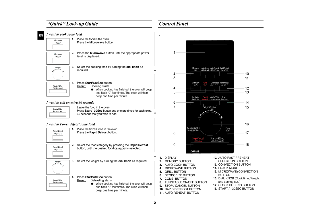 Samsung CE117A/ZAM manual Quick Look-up Guide Control Panel, Level is displayed, Required 