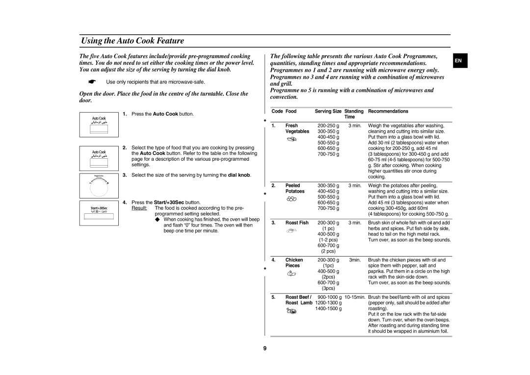 Samsung CE117A/ZAM manual Using the Auto Cook Feature,  Use only recipients that are microwave-safe 