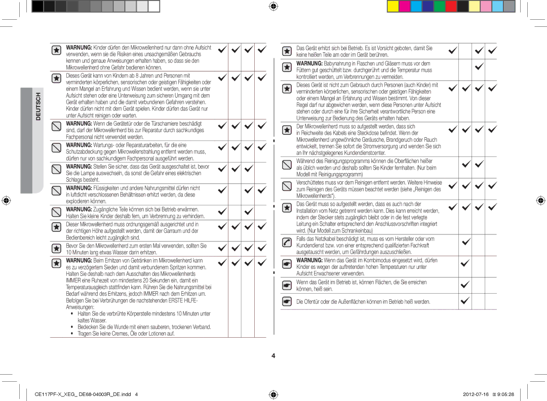 Samsung CE117PF-X/XEG manual Tragen Sie keine Cremes, Öle oder Lotionen auf 