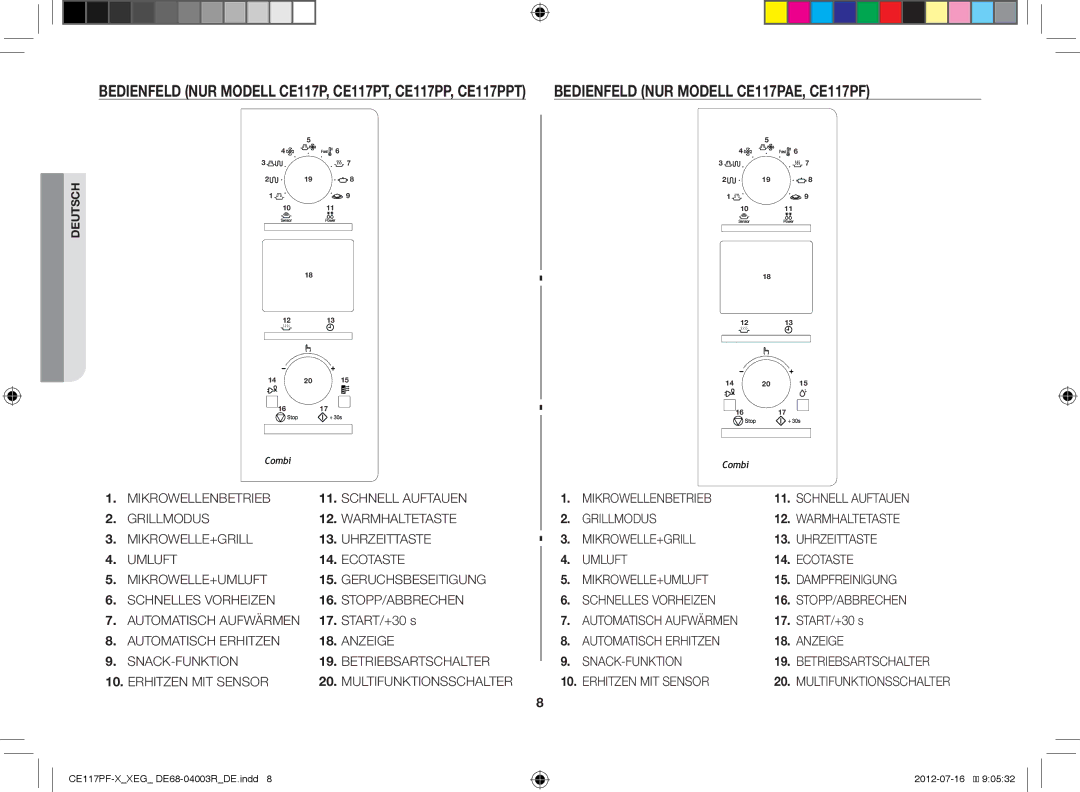 Samsung CE117PF-X/XEG manual Bedienfeld NUR Modell CE117PAE, CE117PF, START/+30 s 