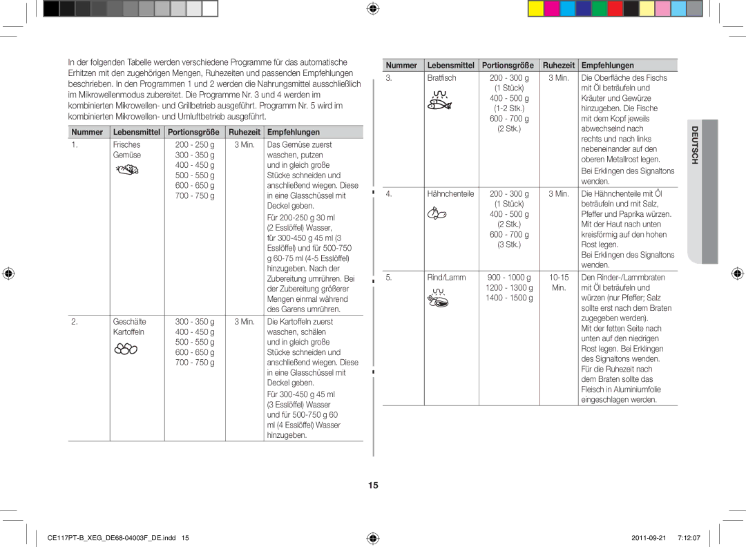 Samsung CE117PT-B/XEG manual Nummer Lebensmittel Portionsgröße, Empfehlungen 