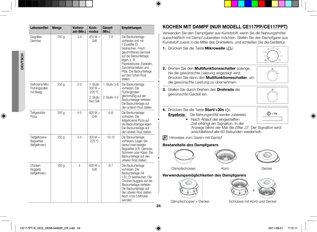 Samsung CE117PT-B/XEG manual Kochen mit Dampf Nur Modell CE117PP/CE117PPT, Drücken Sie die Taste Mikrowelle 