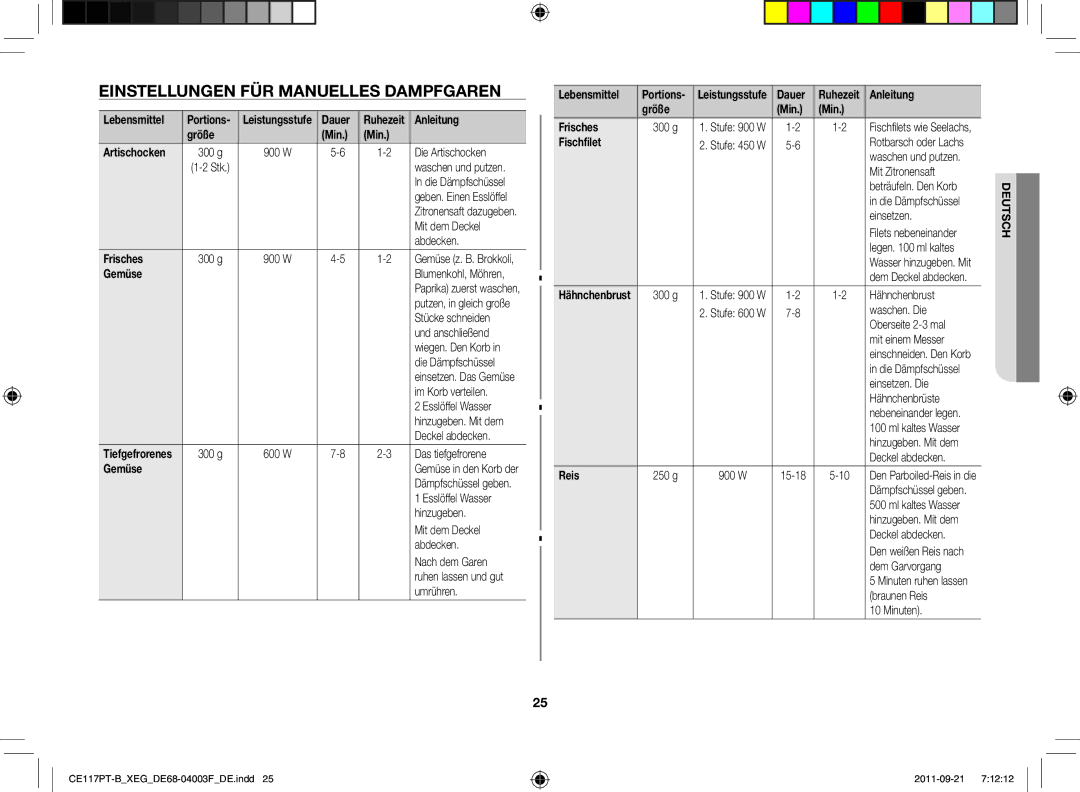 Samsung CE117PT-B/XEG manual Einstellungen für manuelles Dampfgaren 