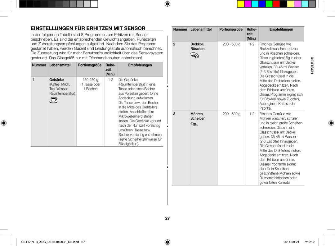 Samsung CE117PT-B/XEG manual Einstellungen für Erhitzen mit Sensor, Nummer Lebensmittel, Ruhe Empfehlungen Zeit Min 