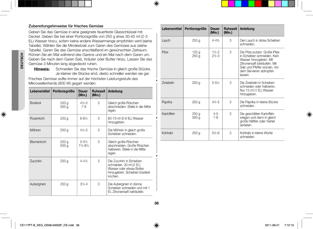 Samsung CE117PT-B/XEG manual Zubereitungshinweise für frisches Gemüse, Dauer Ruhezeit Anleitung Min 