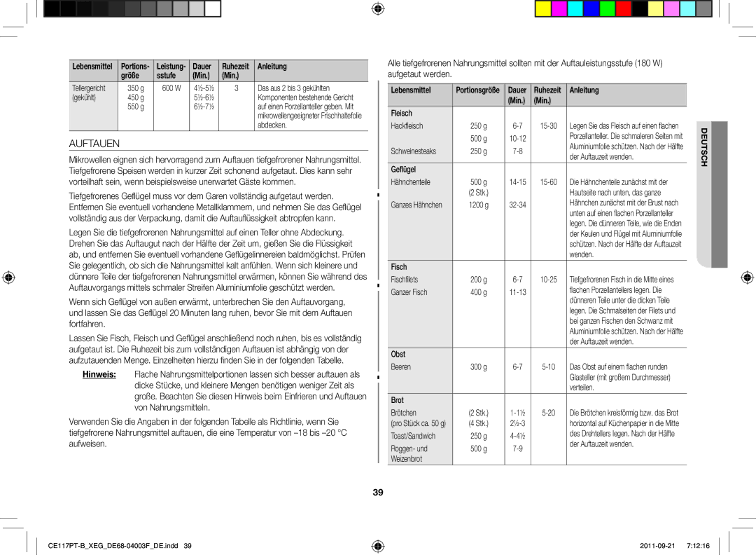 Samsung CE117PT-B/XEG manual Auftauen, 600 W, Das aus 2 bis 3 gekühlten, Gekühlt, Abdecken 